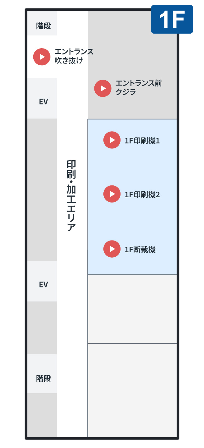 1F
