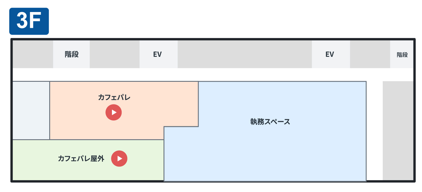 3F