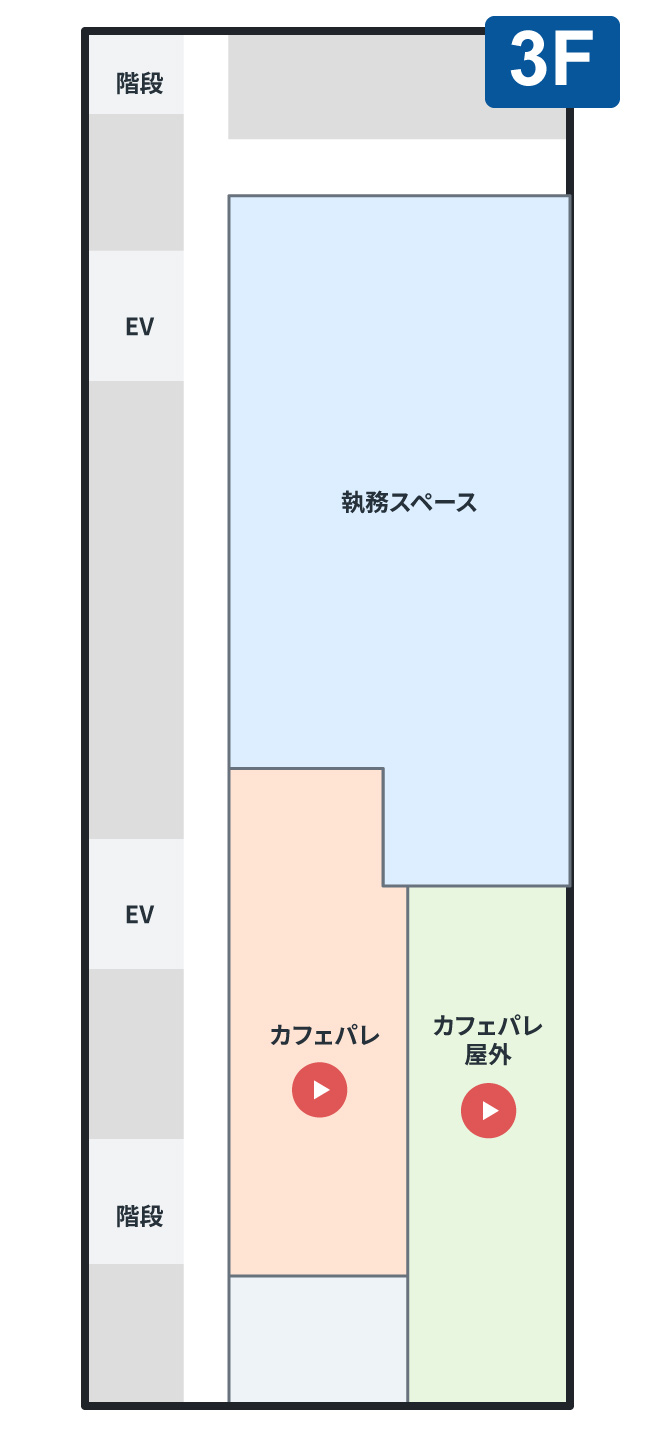 3F
